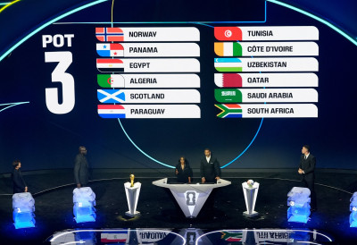 ОВО СУ ГРУПЕ НА МУНДИЈАЛУ 2026: Арнаутовић на Месија, Хрвати на Енглезе