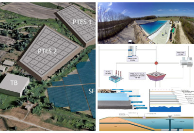 ВЕЛИКИ ПРОЈЕКАТ НОВОСАДСКЕ ТОПЛАНЕ Нови Сад ће имати Соларно-термалну електрану ЕВО КАКО ЛЕТИ, ИСКОРИСТИТИ СУНЦЕ ЗА ГРЕЈАЊЕ ЗИМИ