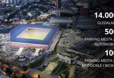 НОВИ СТАДИОН "СТАРЕ ДАМЕ"! 14.000 ГЛЕДАЛАЦА И 500 ПАРКИНГ МЕСТА У СРЦУ ГРАДА Ево како ће изгледати "Карађорђе", понос свих Новосађана
