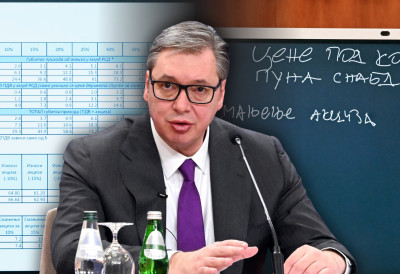 (ВИДЕО) ПРЕДСЕДНИК САОПШТИО ЕНЕРГЕТСКЕ МЕРЕ: Нема места паници! Реална цена дизела је 257 динара, а биће 212! СВЕ ВОЈНЕ РЕЗЕРВЕ СУ ПОПУЊЕНЕ ДО ЧЕПА