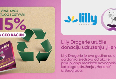 Заједно у борби против родно заснованог насиља – Lilly Drogerie уручиле донацију удружењу „Хероине“