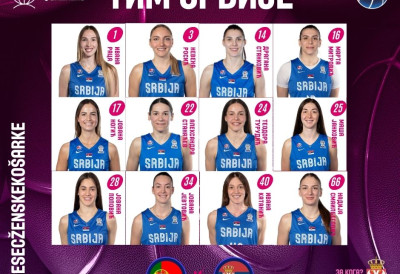 ПАВЛОВИЋ ОДРЕДИО 12 ИГРАЧЦА за вечерашњу утакмицу са Португалијом