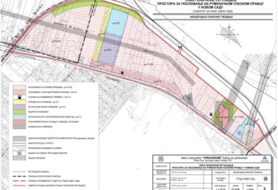 ПОСЛОВНЕ ЗОНЕ, РОБНЕ КУЋЕ, ТРЖНИ ЦЕНТРИ, НОВИ НАДВОЖЊАК...  На јавном увиду планови за руменачки правац и Север 4