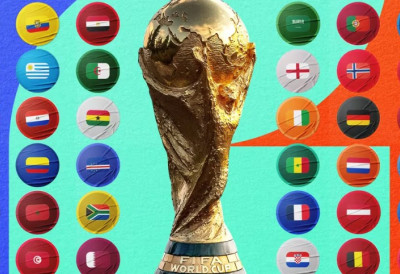 „ПАПРЕНА“ ЦЕНА ФИНАЛА Ево због чега је ВЕЋ СКУПА КАРТА за финални меч на Светском првенству у фудбалу ПОСКУПЕЛА скоро 3.000 долара