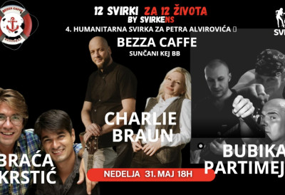 НАСТАВЉА СЕ „12 СВИРКИ ЗА 12 ЖИВОТА”! Вечерас у „Беза кафеу” хуманитарни концерт за Петра Алвировића окупља бројне музичаре