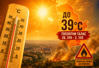 NE IZLAZITE BEZ PREKE POTREBE Od sutra počinje najjači toplotni talas ovog leta RHMZ UPALIO ALARM