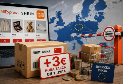 НОВИ УДАР НА КИНЕСКЕ ПЛАТФОРМЕ ЕУ наплаћује три евра за јефтине пакете, ево зашто нам Тему поскупљује