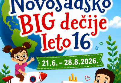 Претпоследња недеља Новосадског Биг дечјег лета: На пет локација 15 радионица