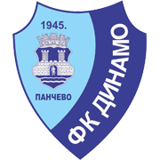 Dinamo-pancevo