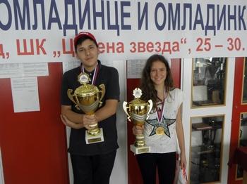 Omladinsko prvenstvo Srbije