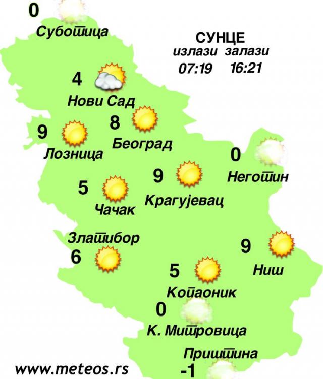 Vremenska prognoza Foto: Dnevnik.rs/meteos.rs