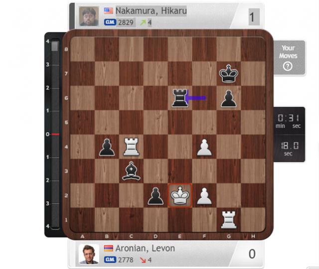 Meč Hikaru Nakamura - Levon Aronjan Foto:chess24/screenshot